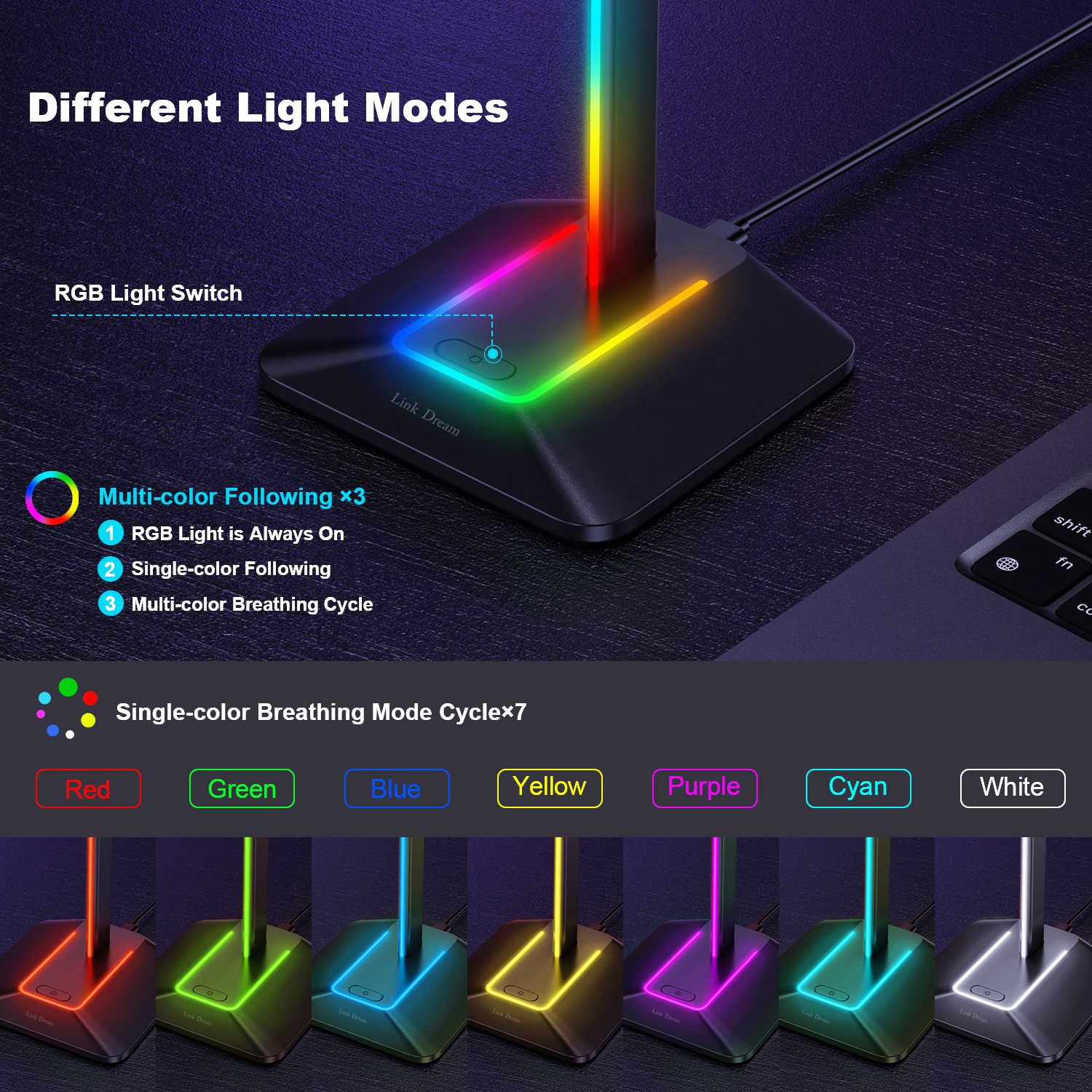 New Bee Z8 RGB Headphones Stan - Headphone Stand Desk recension och pris