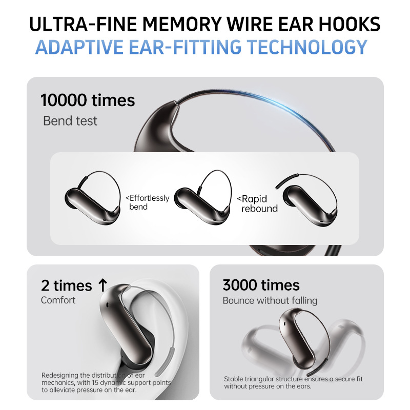 Ear Hook Style Earphone Light  - Sports Earphone Hook recension och pris