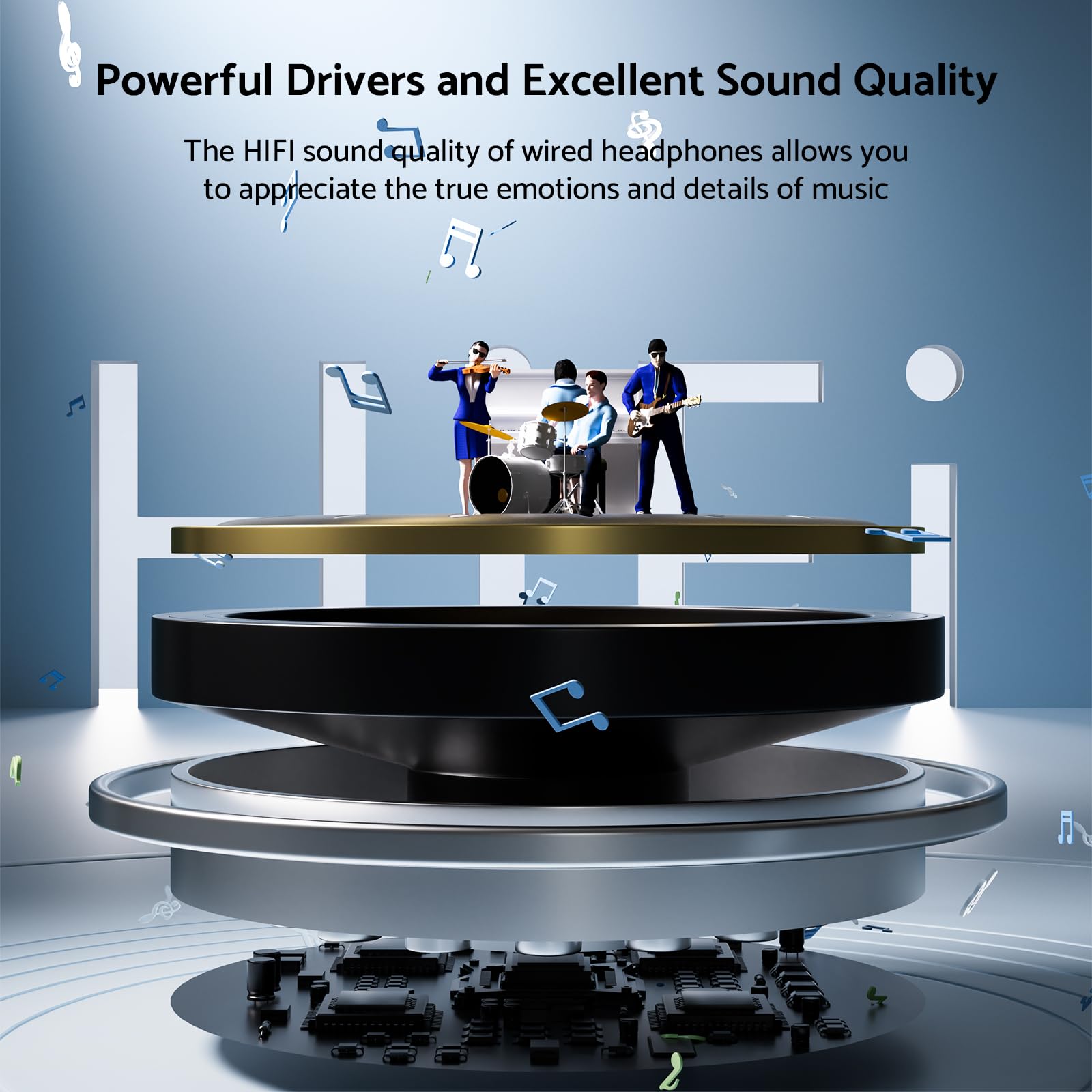 Type C 3.5mm HIFI Stereo Wired - Audiophile Headphone Wired recension och pris