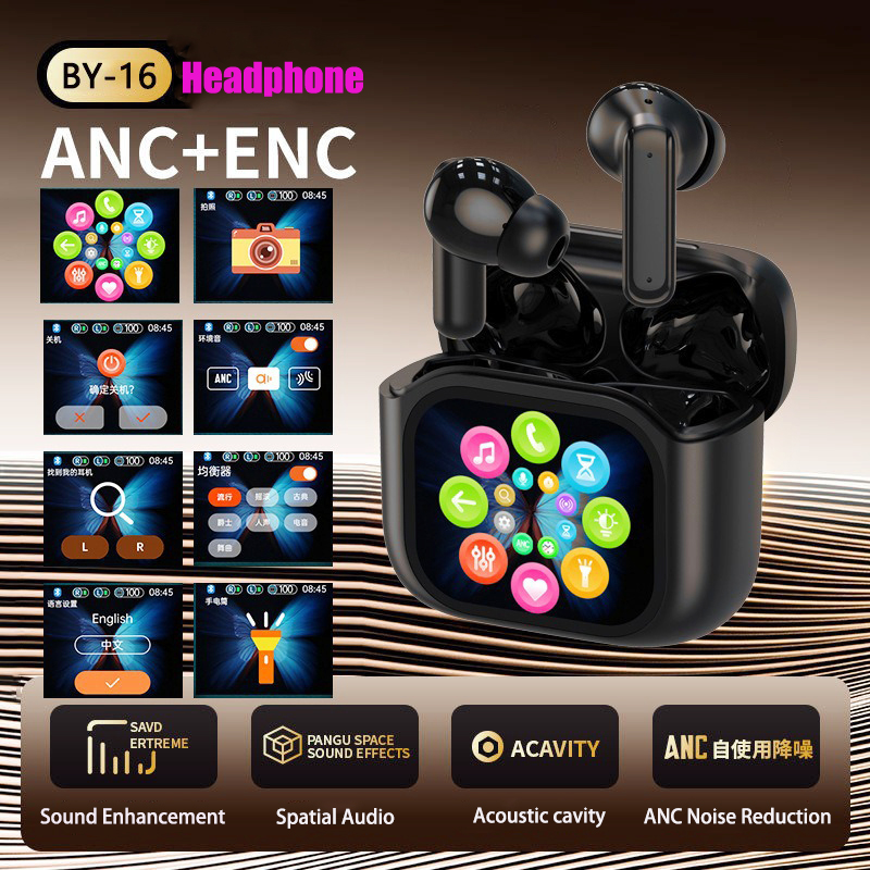 2025 AI Translation Bluetooth  - Bluetooth Headset On Ear recension och pris