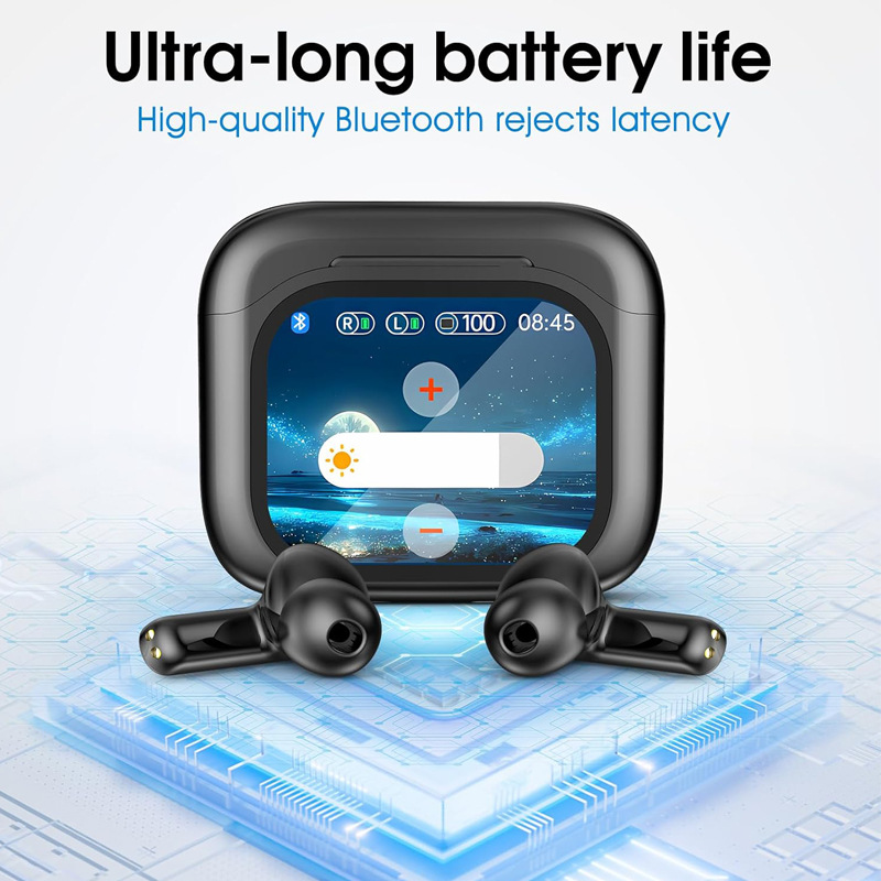 2025 AI Translation Bluetooth  - Bluetooth Headset On Ear recension och pris