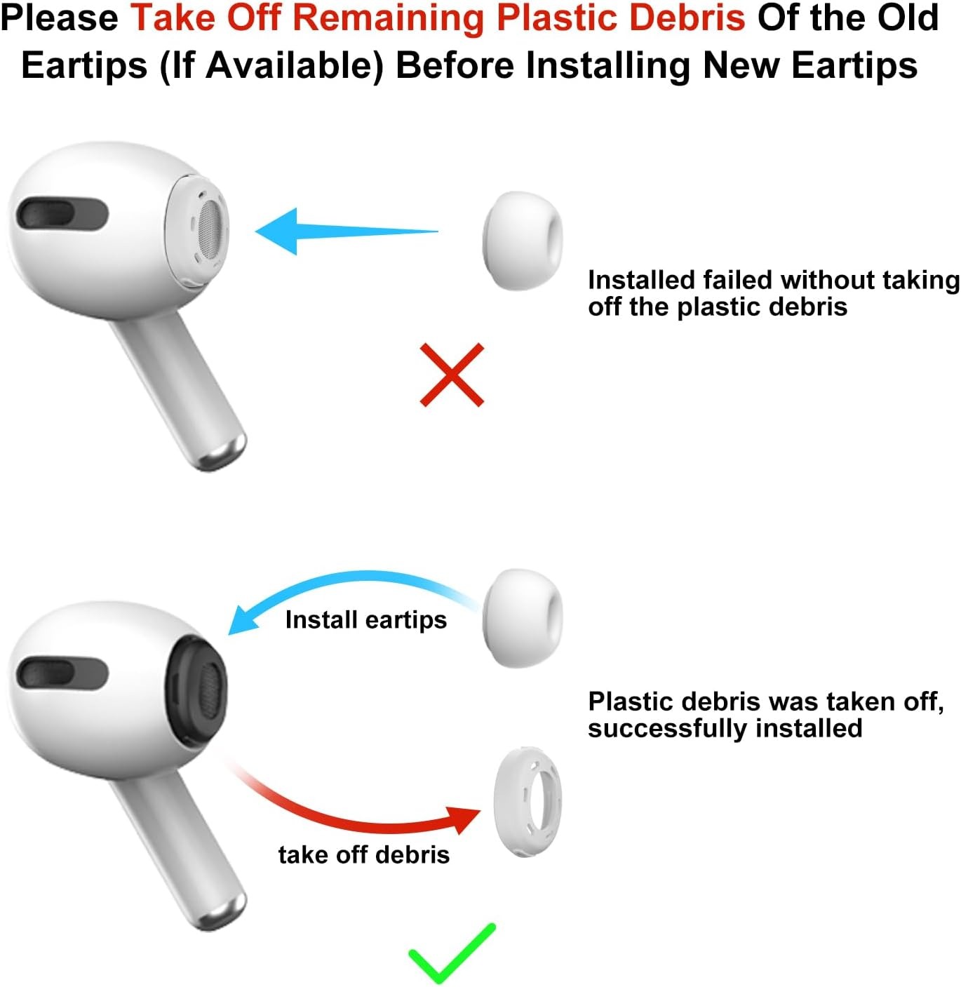 Silicone Ear Tips for AirPods  - Silicone Ear Tip Replacement recension och pris