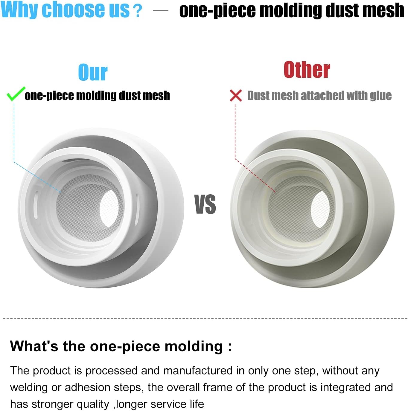 Silicone Ear Tips for AirPods  - Silicone Ear Tip Replacement recension och pris
