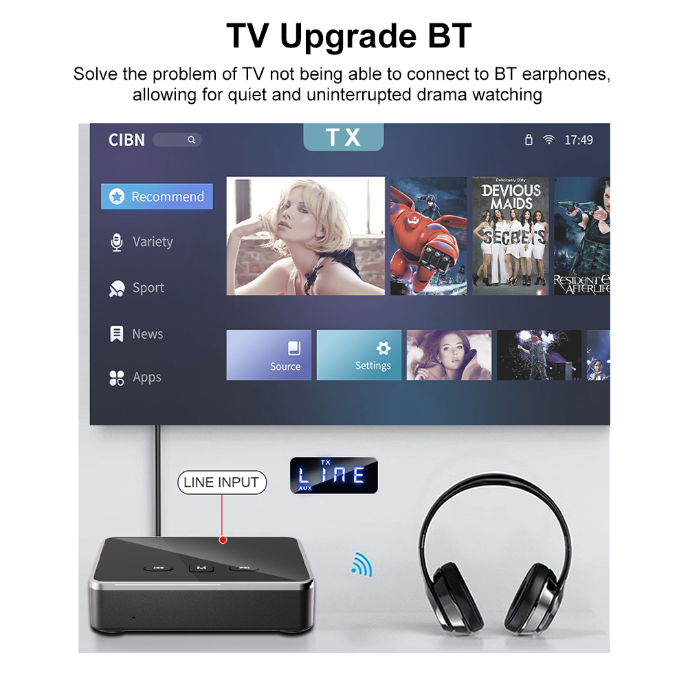 BT 5.4 Transmitter Receiver AU - Bluetooth Adapter Receiver recension och pris